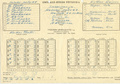 Suomisarja HP-47 - Kotkan Reipas 7.7.1957
erät:15-10, 15-11, 15-2